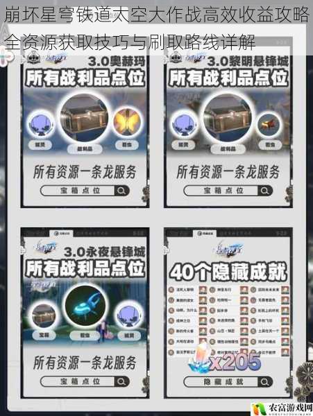 崩坏星穹铁道太空大作战高效收益攻略全资源获取技巧与刷取路线详解