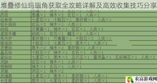 堆叠修仙玛瑙角获取全攻略详解及高效收集技巧分享