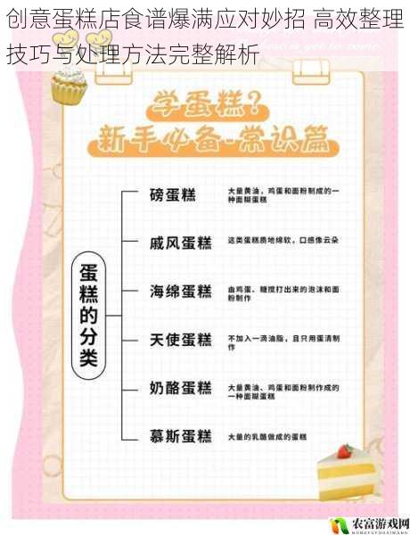 创意蛋糕店食谱爆满应对妙招 高效整理技巧与处理方法完整解析