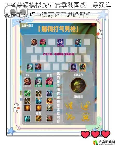 王者荣耀模拟战S1赛季魏国战士最强阵容搭配技巧与稳赢运营思路解析