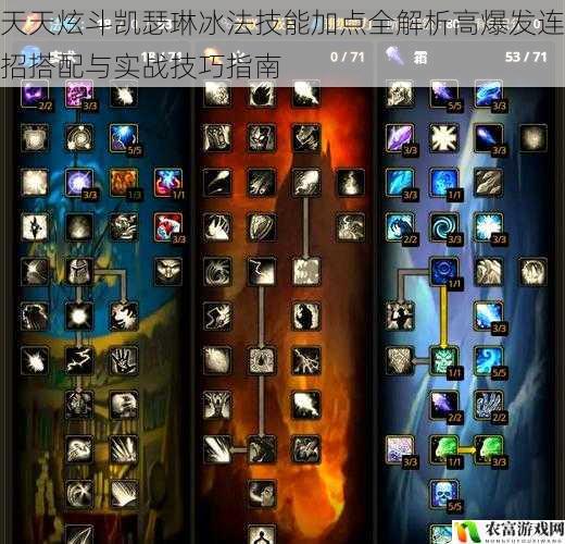 天天炫斗凯瑟琳冰法技能加点全解析高爆发连招搭配与实战技巧指南