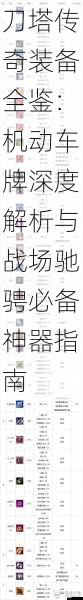 刀塔传奇装备全鉴：机动车牌深度解析与战场驰骋必备神器指南