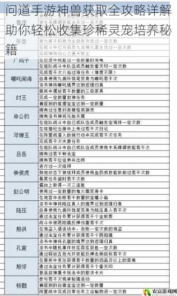 问道手游神兽获取全攻略详解助你轻松收集珍稀灵宠培养秘籍