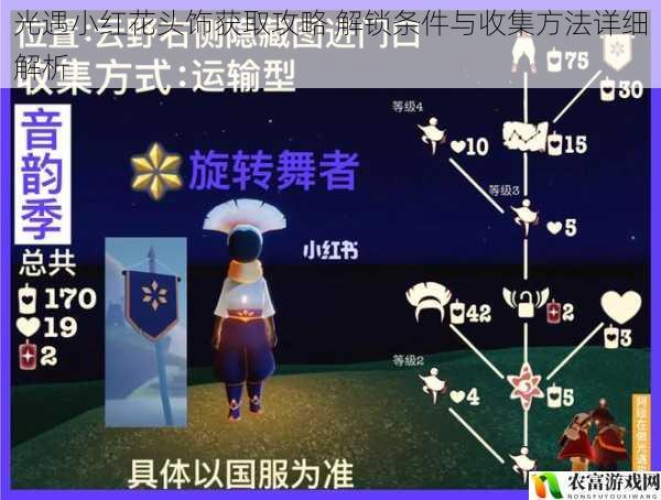 光遇小红花头饰获取攻略 解锁条件与收集方法详细解析