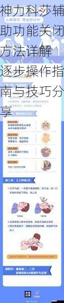 神力科莎辅助功能关闭方法详解 逐步操作指南与技巧分享