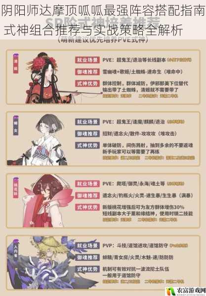 阴阳师达摩顶呱呱最强阵容搭配指南 式神组合推荐与实战策略全解析