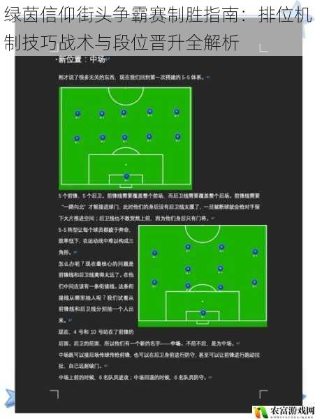 绿茵信仰街头争霸赛制胜指南:排位机制技巧战术与段位晋升全解析