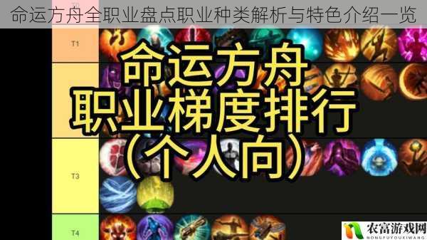 命运方舟全职业盘点职业种类解析与特色介绍一览