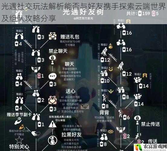 光遇社交玩法解析能否与好友携手探索云端世界及组队攻略分享