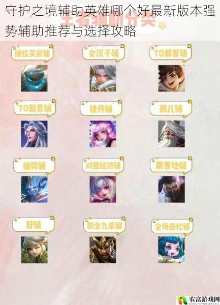 守护之境辅助英雄哪个好最新版本强势辅助推荐与选择攻略