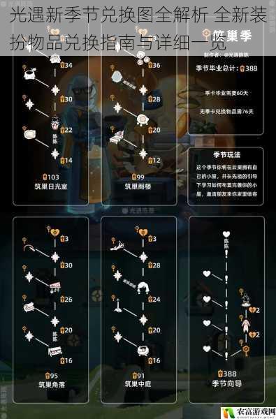 光遇新季节兑换图全解析 全新装扮物品兑换指南与详细一览