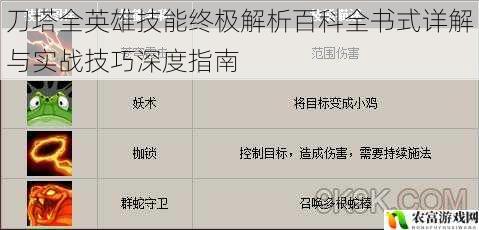 刀塔全英雄技能终极解析百科全书式详解与实战技巧深度指南