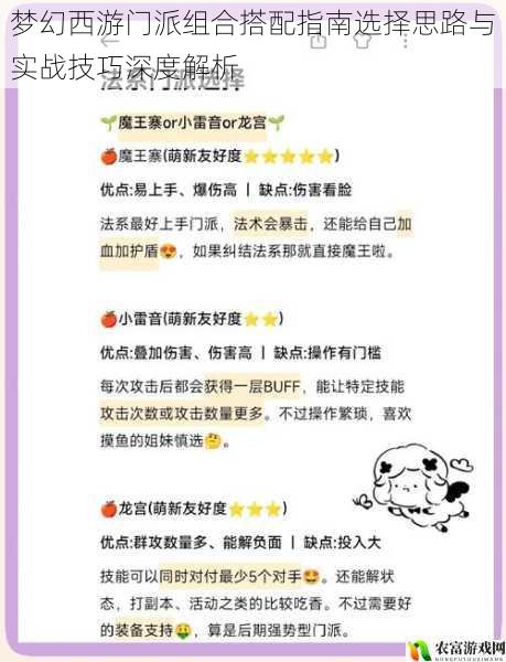 梦幻西游门派组合搭配指南选择思路与实战技巧深度解析