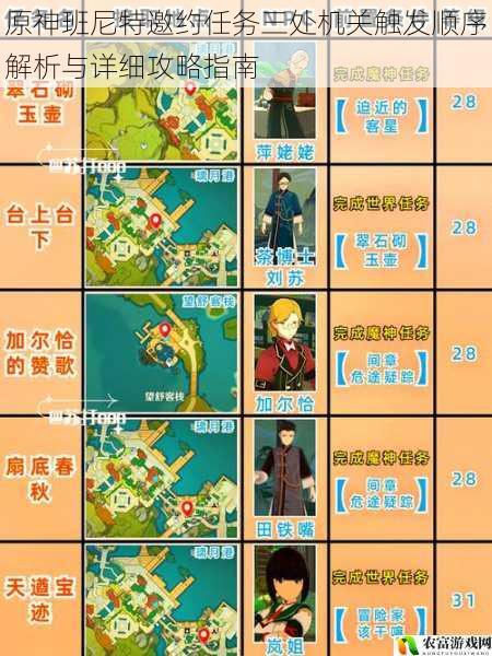 原神班尼特邀约任务三处机关触发顺序解析与详细攻略指南
