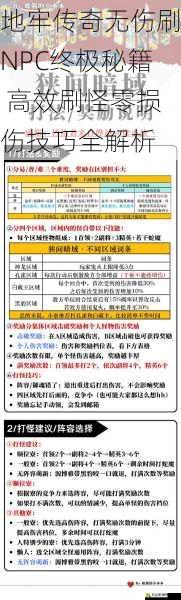 地牢传奇无伤刷NPC终极秘籍 高效刷怪零损伤技巧全解析