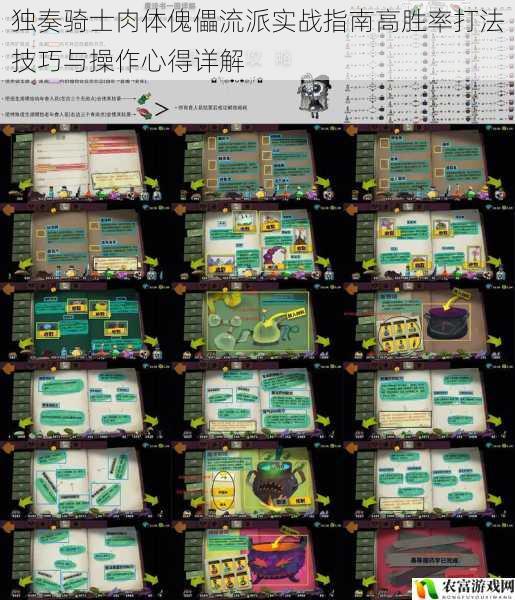 独奏骑士肉体傀儡流派实战指南高胜率打法技巧与操作心得详解
