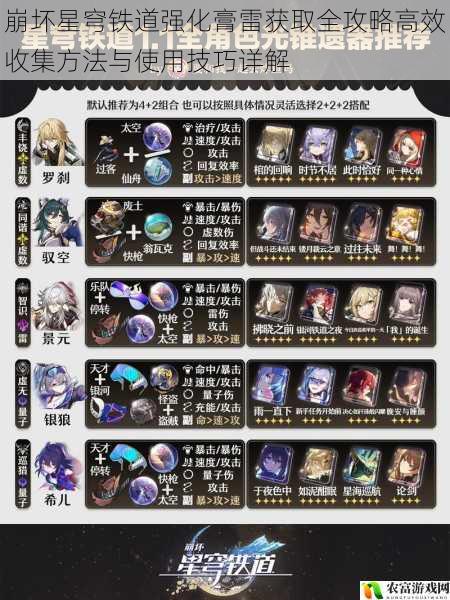 崩坏星穹铁道强化膏雷获取全攻略高效收集方法与使用技巧详解