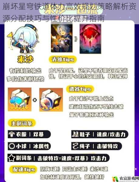崩坏星穹铁道体力高效规划策略解析资源分配技巧与性价比提升指南