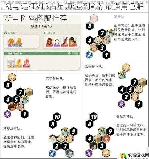 剑与远征V13占星师选择指南 最强角色解析与阵容搭配推荐