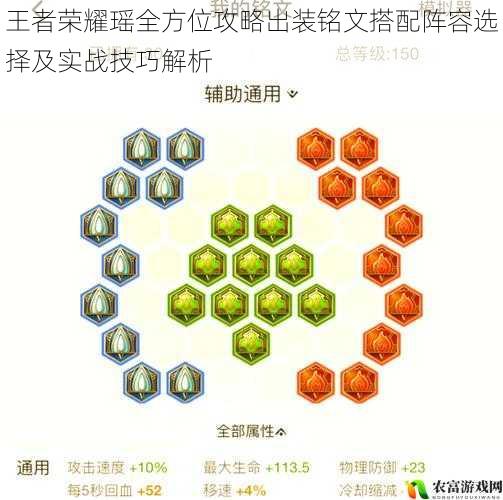 王者荣耀瑶全方位攻略出装铭文搭配阵容选择及实战技巧解析