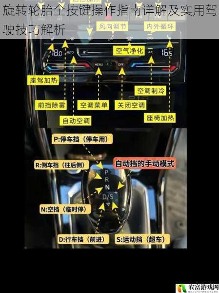 旋转轮胎全按键操作指南详解及实用驾驶技巧解析