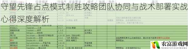 守望先锋占点模式制胜攻略团队协同与战术部署实战心得深度解析