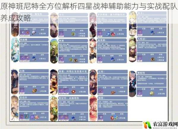 原神班尼特全方位解析四星战神辅助能力与实战配队养成攻略