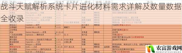 战斗天赋解析系统卡片进化材料需求详解及数量数据全收录