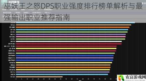 巫妖王之怒DPS职业强度排行榜单解析与最强输出职业推荐指南