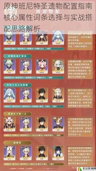 原神班尼特圣遗物配置指南核心属性词条选择与实战搭配思路解析
