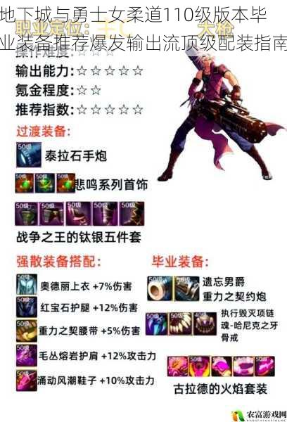 地下城与勇士女柔道110级版本毕业装备推荐爆发输出流顶级配装指南