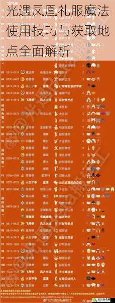 光遇凤凰礼服魔法使用技巧与获取地点全面解析