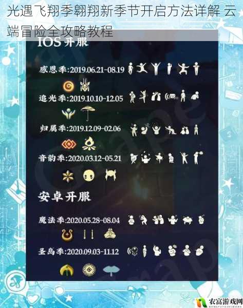 光遇飞翔季翱翔新季节开启方法详解 云端冒险全攻略教程
