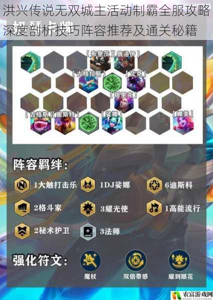 洪兴传说无双城主活动制霸全服攻略深度剖析技巧阵容推荐及通关秘籍