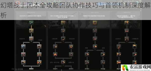 幻塔战士团本全攻略团队协作技巧与首领机制深度解析