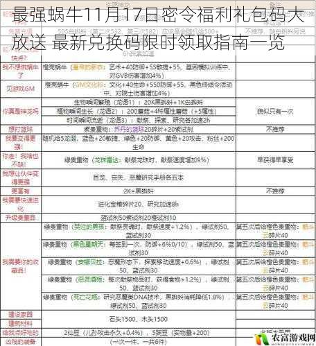最强蜗牛11月17日密令福利礼包码大放送 最新兑换码限时领取指南一览