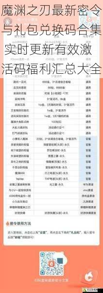 魔渊之刃最新密令与礼包兑换码合集 实时更新有效激活码福利汇总大全