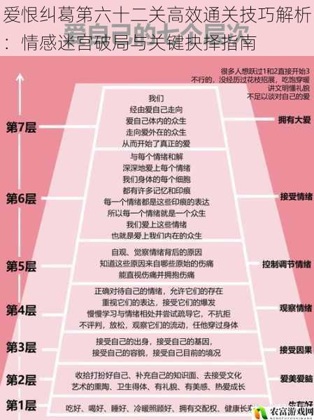 爱恨纠葛第六十二关高效通关技巧解析:情感迷宫破局与关键抉择指南