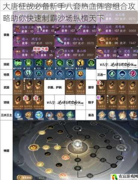 大唐征战必备新手八套热血阵容组合攻略助你快速制霸沙场纵横天下