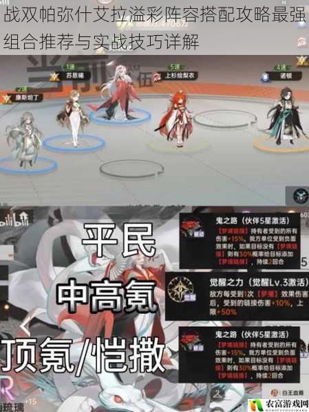 战双帕弥什艾拉溢彩阵容搭配攻略最强组合推荐与实战技巧详解