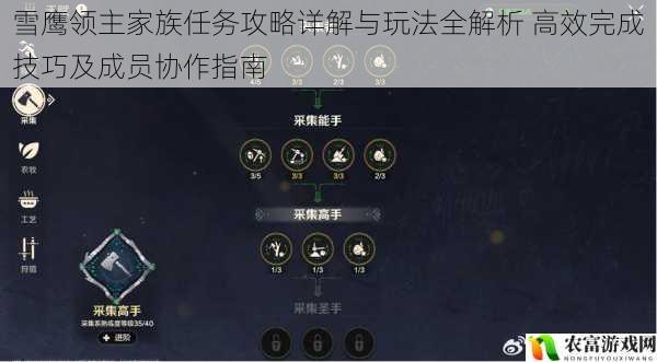 雪鹰领主家族任务攻略详解与玩法全解析 高效完成技巧及成员协作指南