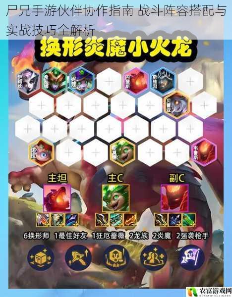 尸兄手游伙伴协作指南 战斗阵容搭配与实战技巧全解析