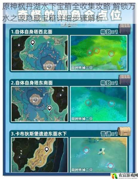 原神枫丹湖水下宝箱全收集攻略 解锁万水之源隐藏宝箱详细步骤解析