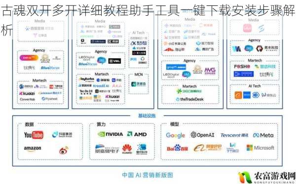 古魂双开多开详细教程助手工具一键下载安装步骤解析