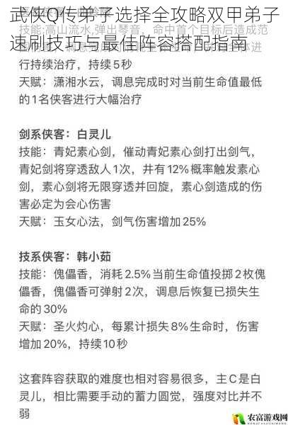 武侠Q传弟子选择全攻略双甲弟子速刷技巧与最佳阵容搭配指南