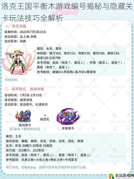 洛克王国平衡木游戏编号揭秘与隐藏关卡玩法技巧全解析