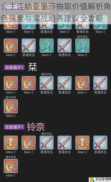 公主连结亚里莎抽取价值解析角色强度与实战培养建议全攻略