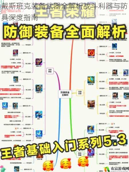 戴斯班克装备武器全解析战斗利器与防具深度指南
