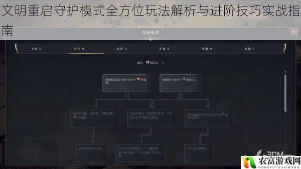 文明重启守护模式全方位玩法解析与进阶技巧实战指南