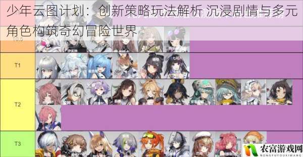 少年云图计划:创新策略玩法解析 沉浸剧情与多元角色构筑奇幻冒险世界